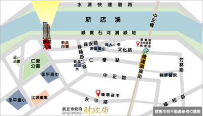 位置圖