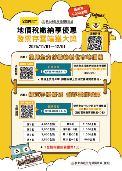 地價稅繳納享優惠 發票存雲端獲大獎